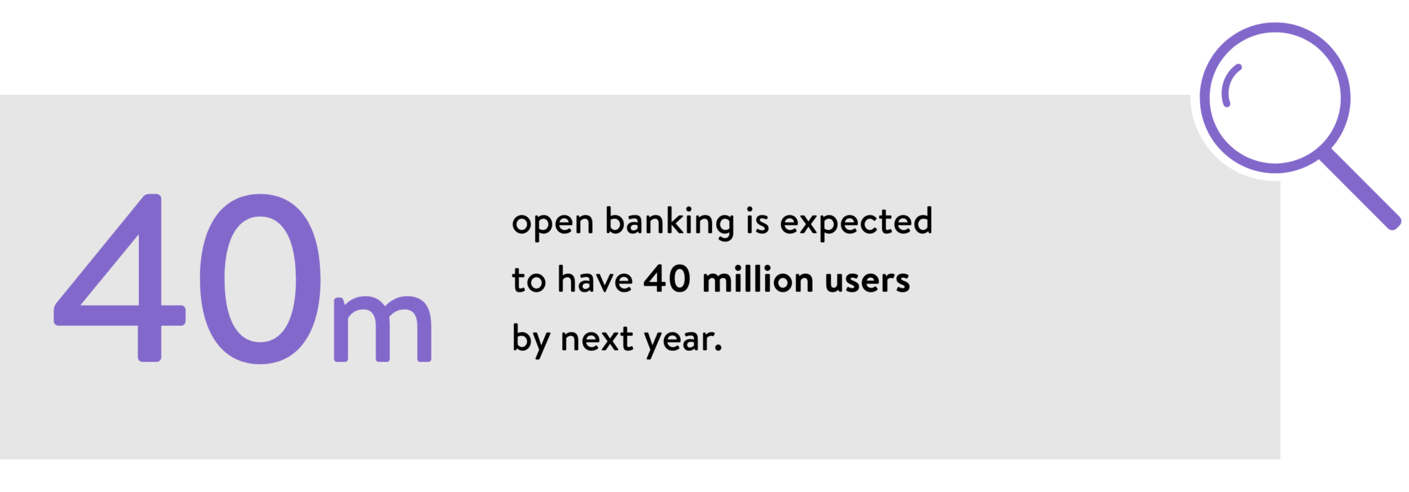 US Small Business Banking trends - Editions Financial